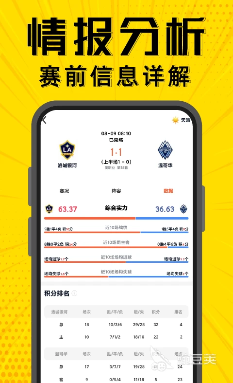 篮球运动员一周的力量训练计划是什么_1